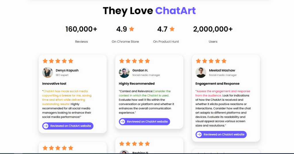 Reviews of Chatartpro