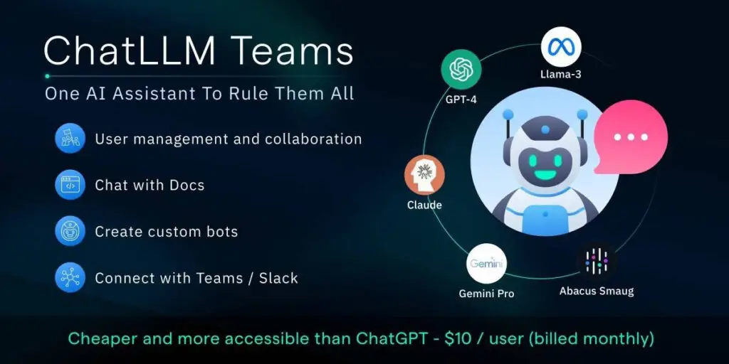 Abacus ChatLLM AI Tool Review: Interface showcasing advanced conversational AI features for business use