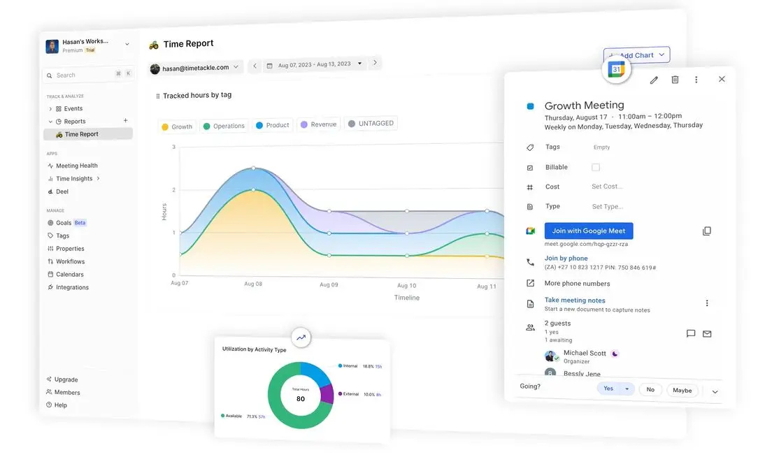 TimeTackle AI Tool Review: Calendar analytics feature offering insights into time usage and meeting habits